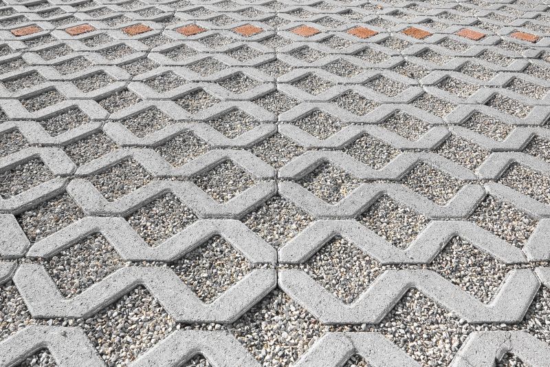 Permeable Pavers Installation